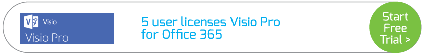 5 user licenses Visio Pro for Office 365